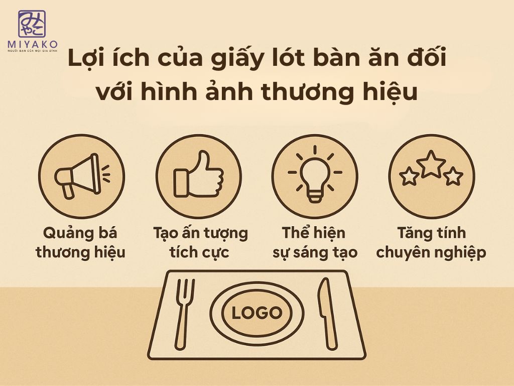 Lợi ích của giấy lót bàn ăn đối với hình ảnh thương hiệu