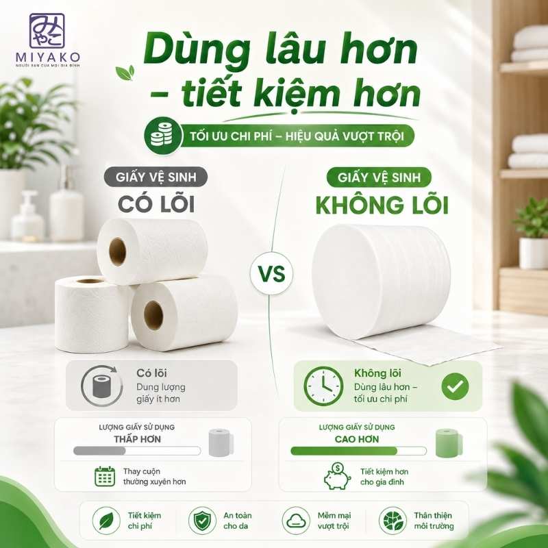Giấy vệ sinh không lõi tiết kiệm hơn cho gia đình