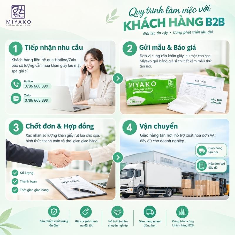 Nguồn khăn giấy lau mặt spa giá sỉ đóng gói chỉn chu cao cấp