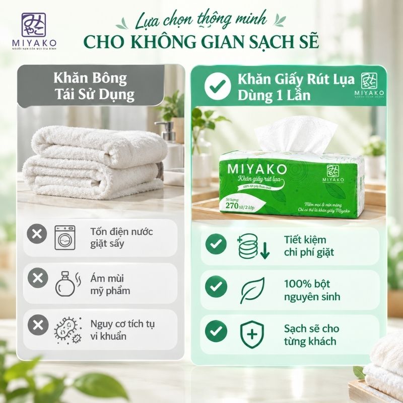 Nhập khăn giấy lau mặt spa giá sỉ giúp tối ưu chi phí vận hành